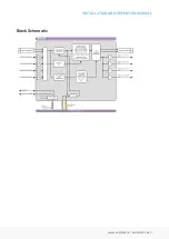 Предварительный просмотр 17 страницы EVS Synapse GMD100 Installation And Operation Manual