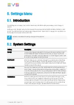 Предварительный просмотр 18 страницы EVS Synapse GMD100 Installation And Operation Manual