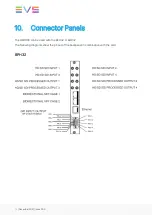 Предварительный просмотр 36 страницы EVS Synapse GMD100 Installation And Operation Manual