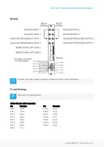 Предварительный просмотр 37 страницы EVS Synapse GMD100 Installation And Operation Manual