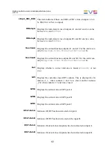 Preview for 44 page of EVS Synapse HXT150 Installation & Configuration Manual