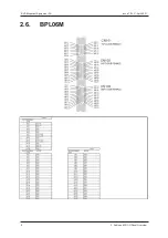 Preview for 18 page of EVS Synapse SFR18 Hardware Manual