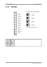 Preview for 26 page of EVS Synapse SFR18 Hardware Manual