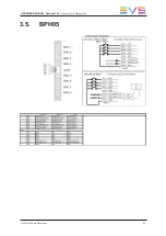 Preview for 31 page of EVS Synapse SFR18 Hardware Manual