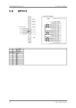 Preview for 34 page of EVS Synapse SFR18 Hardware Manual