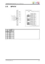 Preview for 35 page of EVS Synapse SFR18 Hardware Manual