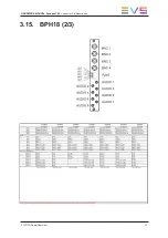 Preview for 41 page of EVS Synapse SFR18 Hardware Manual