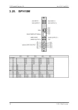 Preview for 46 page of EVS Synapse SFR18 Hardware Manual