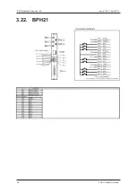 Preview for 48 page of EVS Synapse SFR18 Hardware Manual