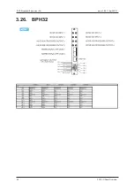 Preview for 52 page of EVS Synapse SFR18 Hardware Manual