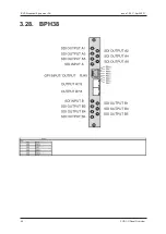 Предварительный просмотр 54 страницы EVS Synapse SFR18 Hardware Manual