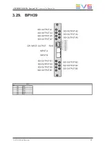 Preview for 55 page of EVS Synapse SFR18 Hardware Manual