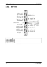 Preview for 58 page of EVS Synapse SFR18 Hardware Manual