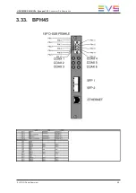 Предварительный просмотр 59 страницы EVS Synapse SFR18 Hardware Manual