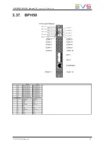 Preview for 63 page of EVS Synapse SFR18 Hardware Manual