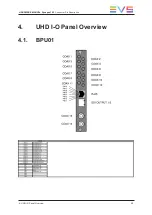 Preview for 65 page of EVS Synapse SFR18 Hardware Manual