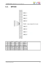 Preview for 69 page of EVS Synapse SFR18 Hardware Manual