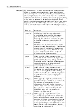 Preview for 33 page of EVS Synapse U4T100 Installation & Configuration Manual