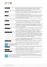 Preview for 22 page of EVS Synapse UXU500 Installation And Operation Manual