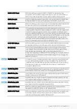 Preview for 23 page of EVS Synapse UXU500 Installation And Operation Manual