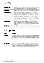 Preview for 24 page of EVS Synapse UXU500 Installation And Operation Manual