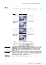 Preview for 27 page of EVS Synapse UXU500 Installation And Operation Manual