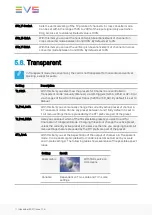 Preview for 30 page of EVS Synapse UXU500 Installation And Operation Manual