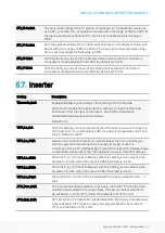 Preview for 31 page of EVS Synapse UXU500 Installation And Operation Manual