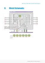 Preview for 49 page of EVS Synapse UXU500 Installation And Operation Manual