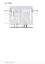 Preview for 50 page of EVS Synapse UXU500 Installation And Operation Manual