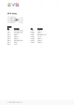 Preview for 52 page of EVS Synapse UXU500 Installation And Operation Manual