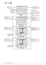 Preview for 62 page of EVS Synapse UXU500 Installation And Operation Manual