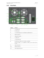 Preview for 9 page of EVS XFly Technical Reference Hardware Manual