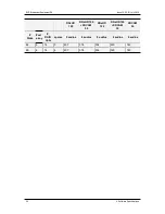 Preview for 36 page of EVS XS Hardware Technical Reference Manual