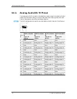 Preview for 68 page of EVS XS Hardware Technical Reference Manual