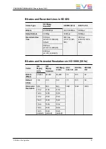 Preview for 83 page of EVS XSnano Configuration Manual