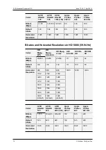 Preview for 84 page of EVS XSnano Configuration Manual