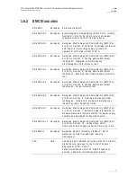 Preview for 15 page of EVS XT2+ Technical Reference Hardware Manual