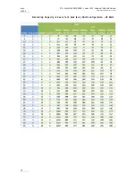 Preview for 24 page of EVS XT2+ Technical Reference Hardware Manual