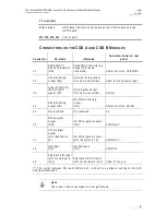 Preview for 57 page of EVS XT2+ Technical Reference Hardware Manual