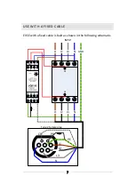 Предварительный просмотр 7 страницы EVSE RARON User Manual