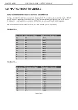 Preview for 11 page of EVSE Viridian EV EPC20 Series Manual