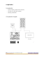 Preview for 4 page of EVT EC-LB60 Manual