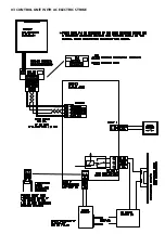 Preview for 13 page of EVVA AirKey E.A.WL.CUS Assembly Manual