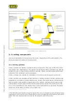 Preview for 12 page of EVVA AirKey System Manual