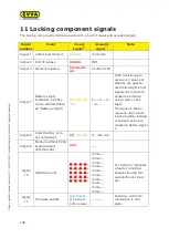 Preview for 199 page of EVVA AirKey System Manual