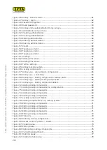 Preview for 213 page of EVVA AirKey System Manual