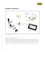 Preview for 13 page of EVVA Xesar 2.0 System Manual