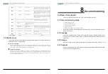 Preview for 34 page of EVVO 20000TLG23P User Manual