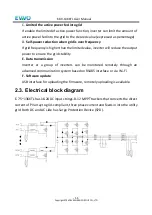 Предварительный просмотр 15 страницы EVVO E-100KTL User Manual